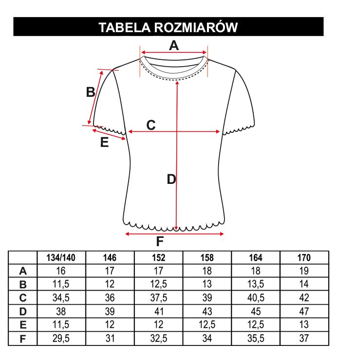 Tabela rozmiarów - Biały prążkowany T-shirt w paski