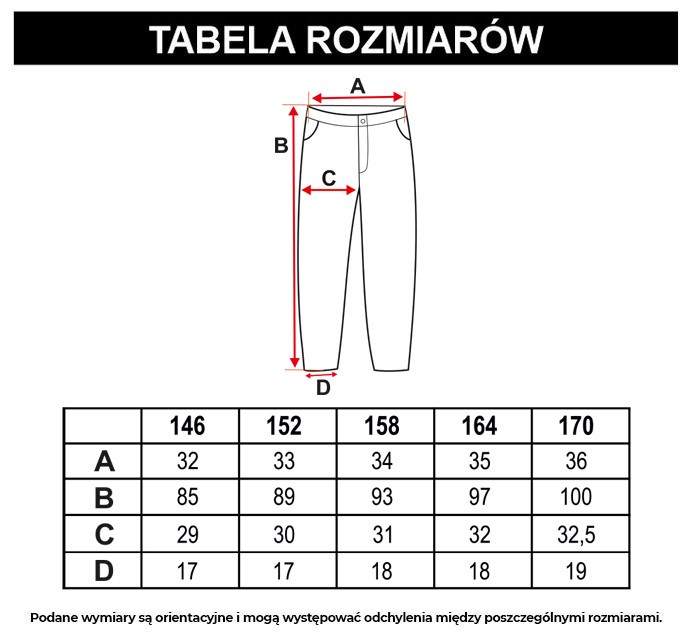 Tabela rozmiarów - Szare jeansy typu SLOUCHY