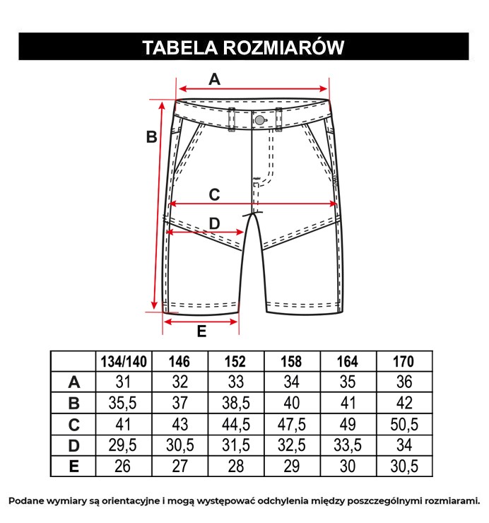 Tabela rozmiarów - Jasnoniebieskie krótkie spodenki jeansowe