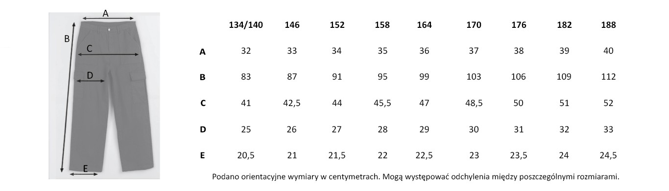 Tabela rozmiarów - Czarne spodnie bawełniane z przestrzennymi kieszeniami