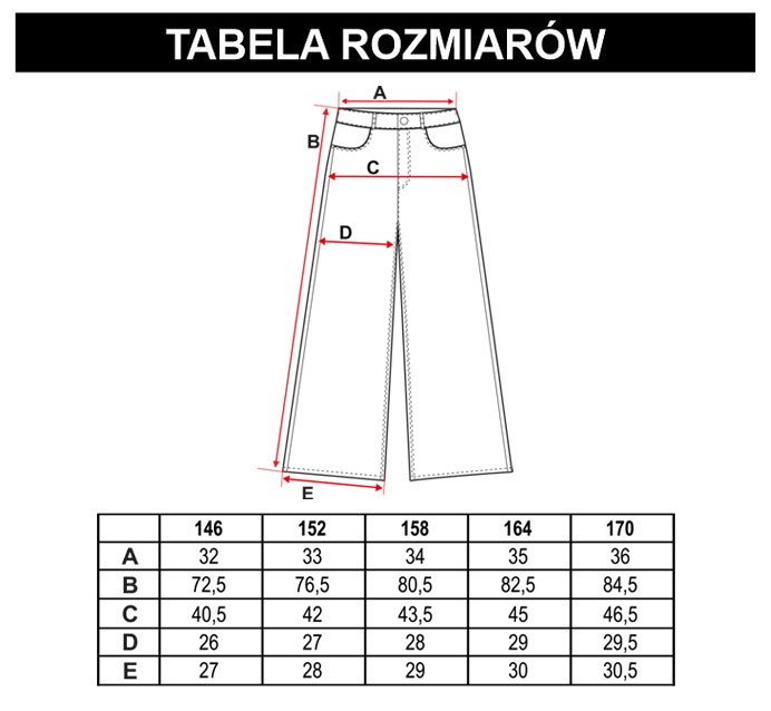 Tabela rozmiarów - Niebieskie jeansy 3/4 z szeroką nogawką