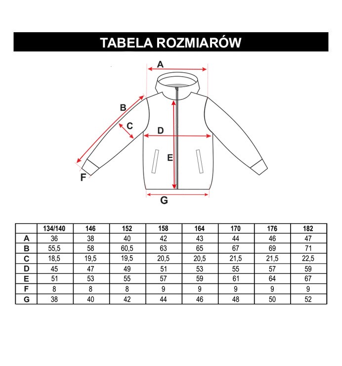 Tabela rozmiarów - Czarna pikowana kurtka REBELLIOUS