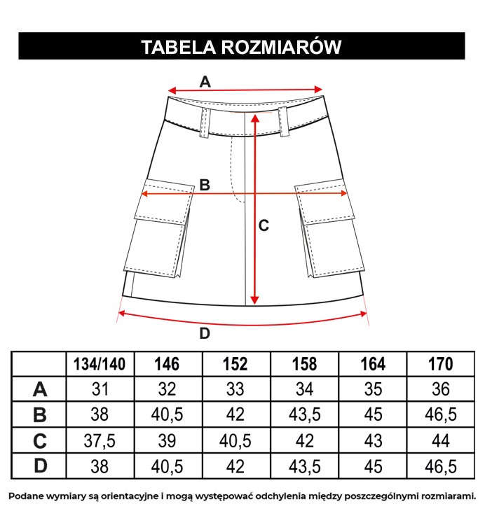 Tabela rozmiarów - Czarna spódnica mini z przestrzennymi kieszeniami