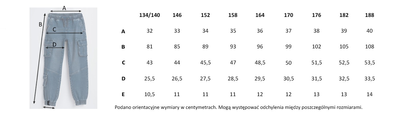 Tabela rozmiarów - Niebieskie jeansowe spodnie typu joggery z naszywanymi kieszeniami