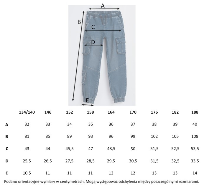 Tabela rozmiarów - Niebieskie jeansowe spodnie typu joggery z naszywanymi kieszeniami