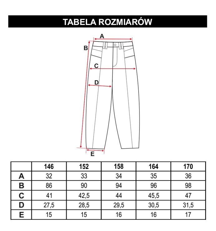Tabela rozmiarów - Czarne jeansy typu mom fit z przeszyciami, Niebieskie jeansy typu mom fit z przeszyciami