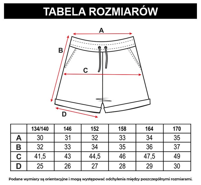 Tabela rozmiarów - Czarne krótkie spodenki dresowe
