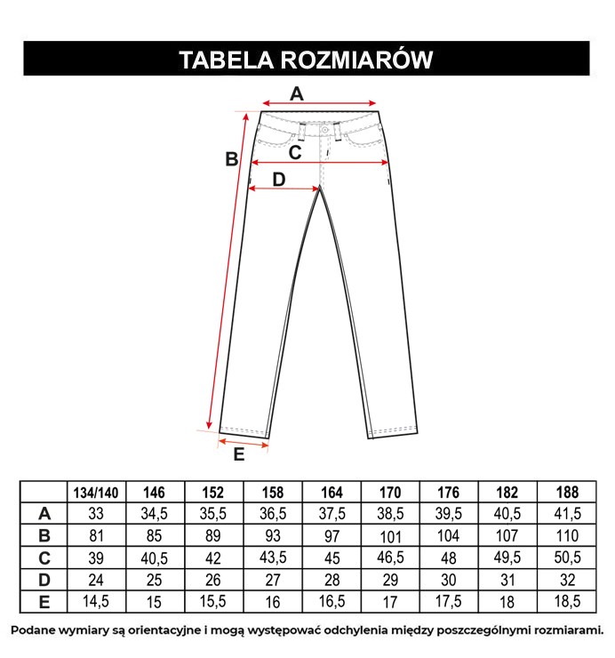 Tabela rozmiarów - Granatowe jeansy z wąskimi nogawkami