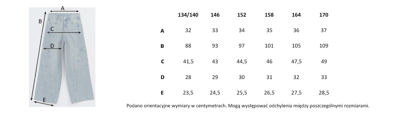 Tabela rozmiarów - Niebieskie jeansy z szerokimi nogawkami z modnymi cięciami