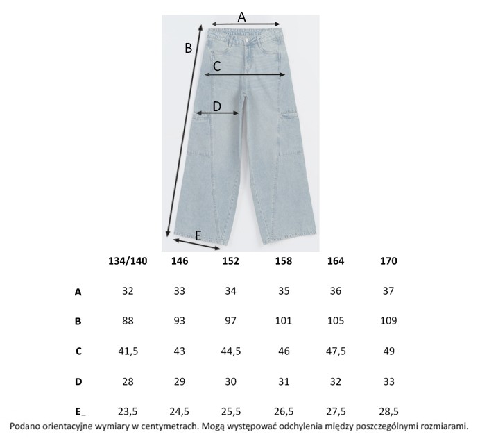 Tabela rozmiarów - Niebieskie jeansy z szerokimi nogawkami z modnymi cięciami