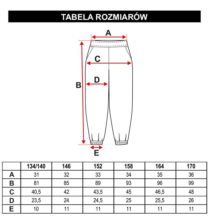 Tabela rozmiarów - Pistacjowe spodnie dresowe z lampasami