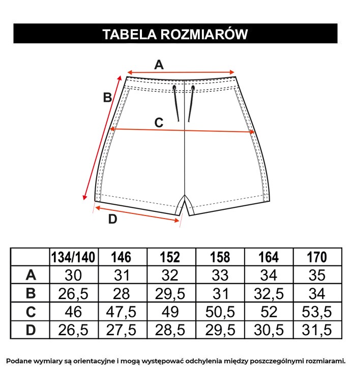 Tabela rozmiarów - Czarne krótkie spodenki wykończone białą lamówką