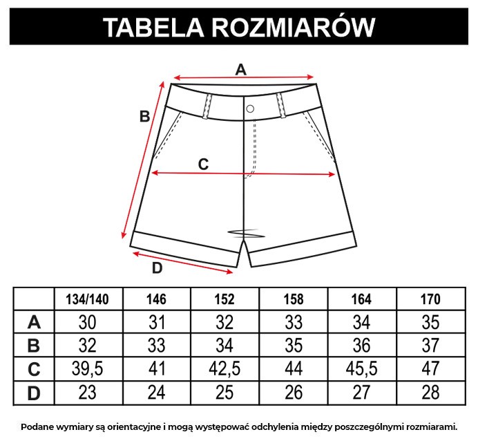 Tabela rozmiarów - Krótkie spodenki jeansowe