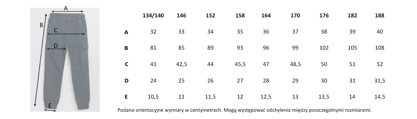 Tabela rozmiarów - Granatowe spodnie jeansowe typu joggery z modnymi cięciami