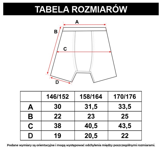 Tabela rozmiarów - Kolorowe bokserki z napisem AWESOME 3-PAK