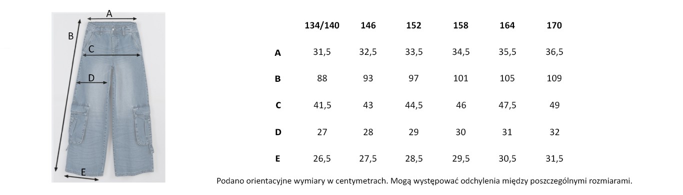 Tabela rozmiarów - Niebieskie jeansy typu cargo z szerokimi nogawkami