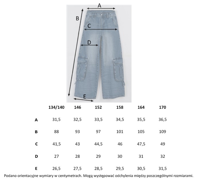 Tabela rozmiarów - Niebieskie jeansy typu cargo z szerokimi nogawkami