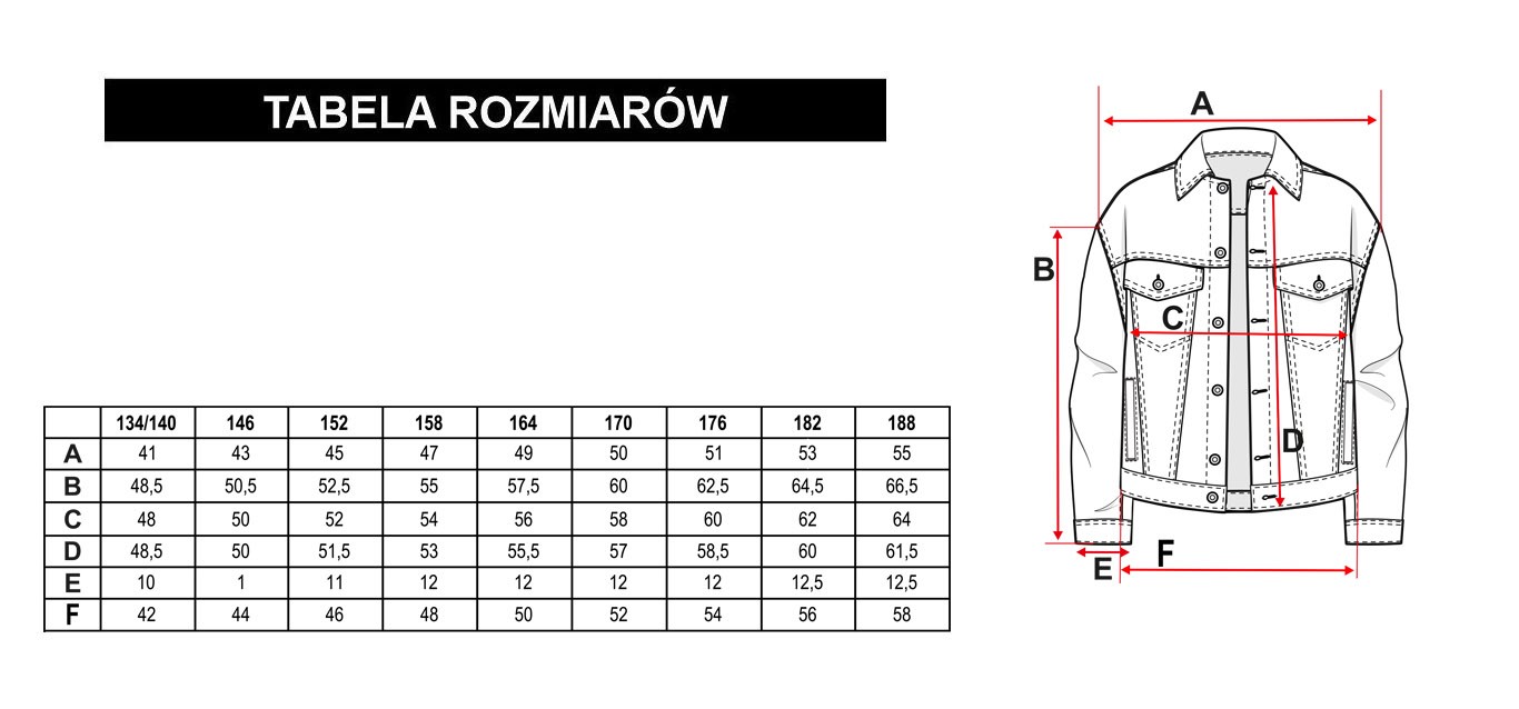 Tabela rozmiarów - Niebieska jeansowa kurtka przejściowa