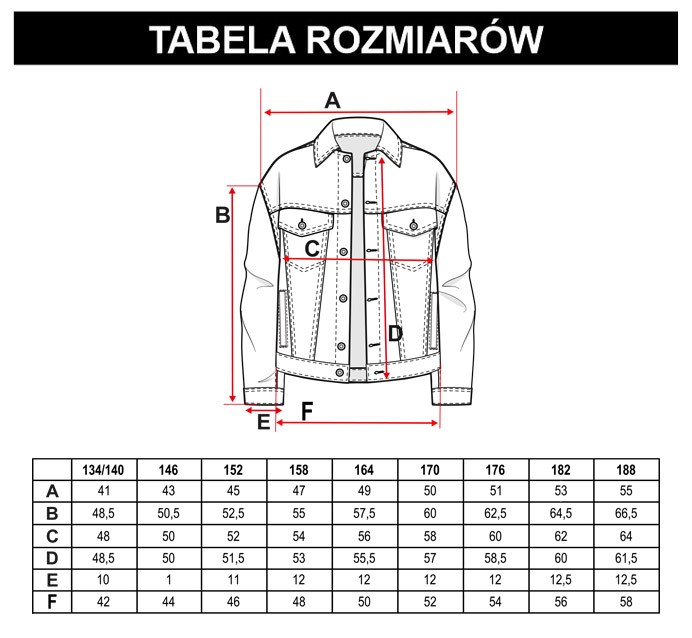Tabela rozmiarów - Niebieska jeansowa kurtka przejściowa