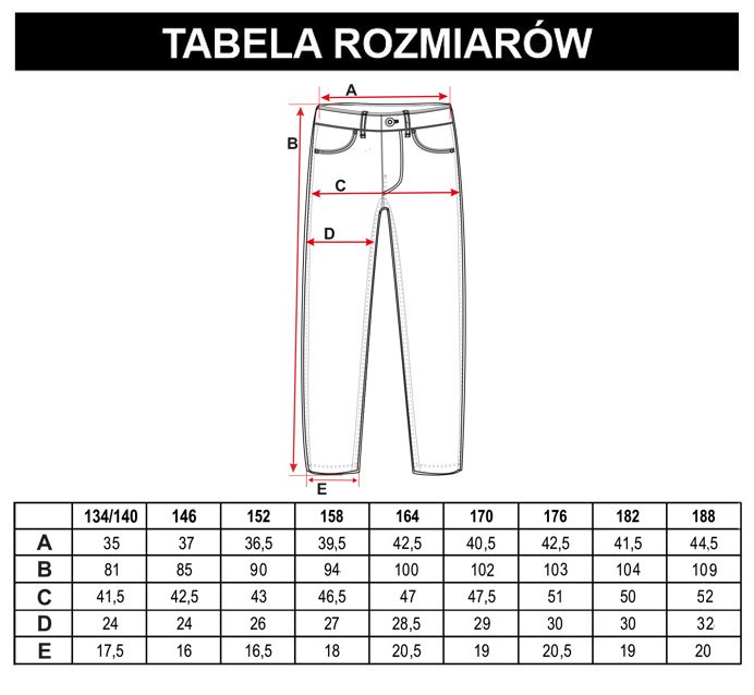 Tabela rozmiarów - Szare proste jeansy