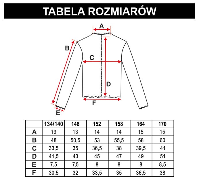 Tabela rozmiarów - Zielono-fioletowa wzorzysta bluzka a'la tie dye