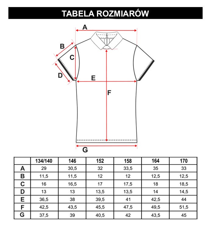 Tabela rozmiarów - Biała bluzka z czarnymi lamówkami
