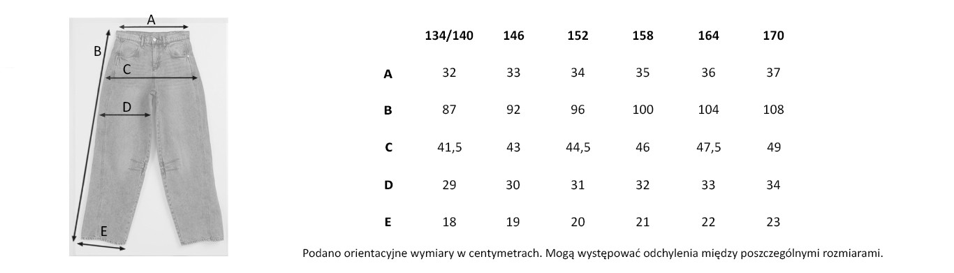 Tabela rozmiarów - Jasnoniebieskie spodnie jeansowe typu baloon z modnymi przeszyciami