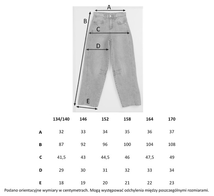 Tabela rozmiarów - Jasnoniebieskie spodnie jeansowe typu baloon z modnymi przeszyciami