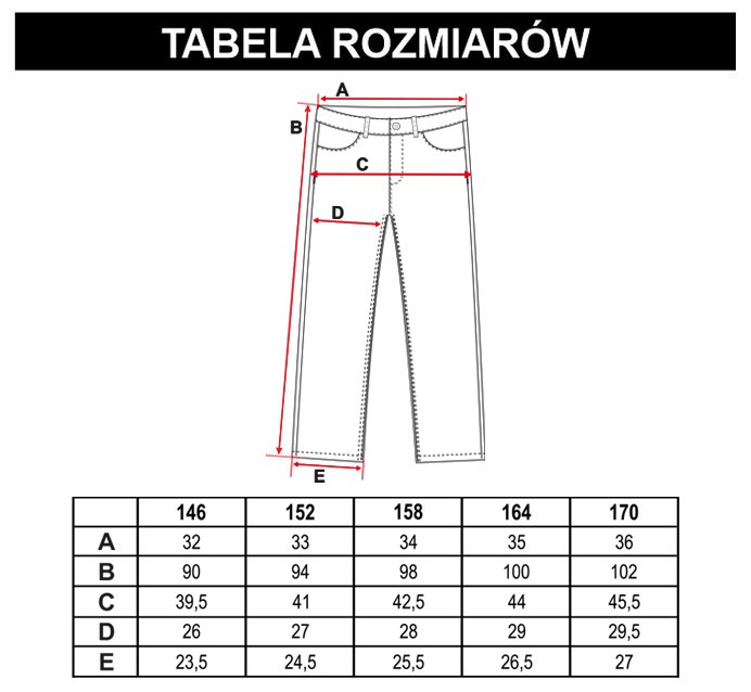 Tabela rozmiarów - Niebieskie jeansy typu WIDE LEG