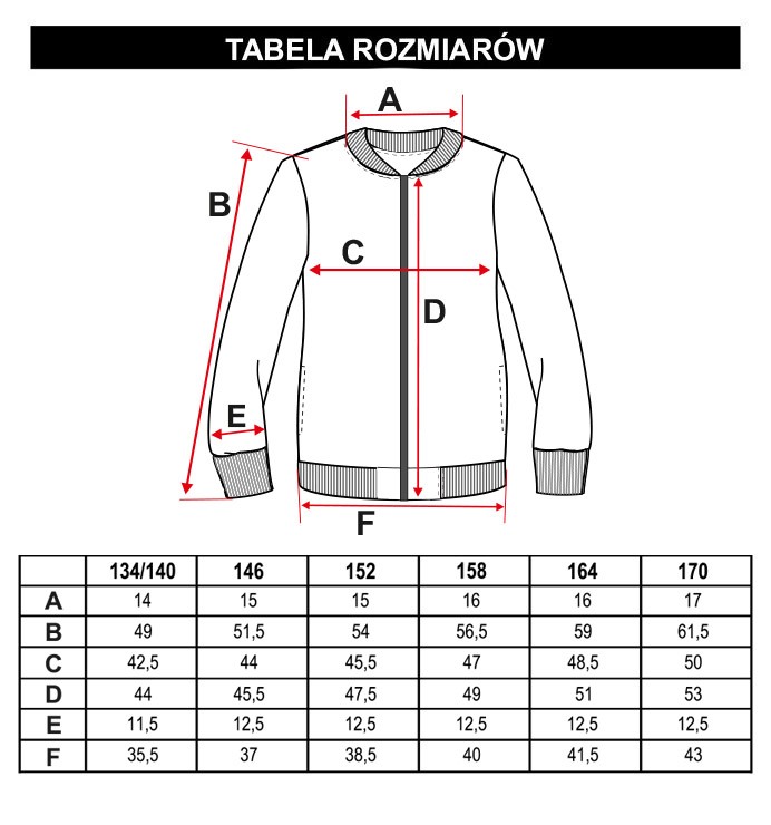 Tabela rozmiarów - Wzorzysta turkusowa bluza dresowa a'la bomberka