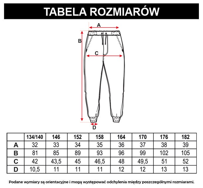Tabela rozmiarów - Szare jeansowe spodnie typu JOGGER