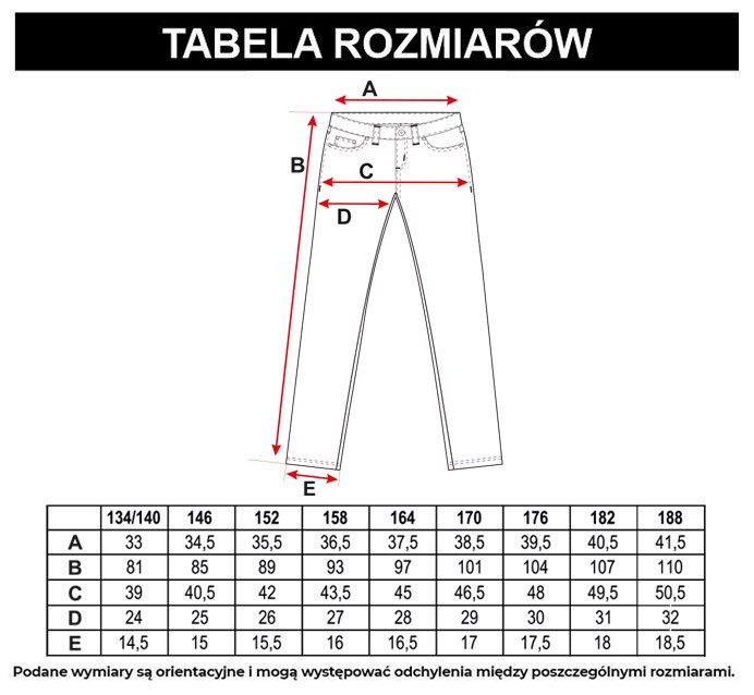 Tabela rozmiarów - Szare proste jeansy