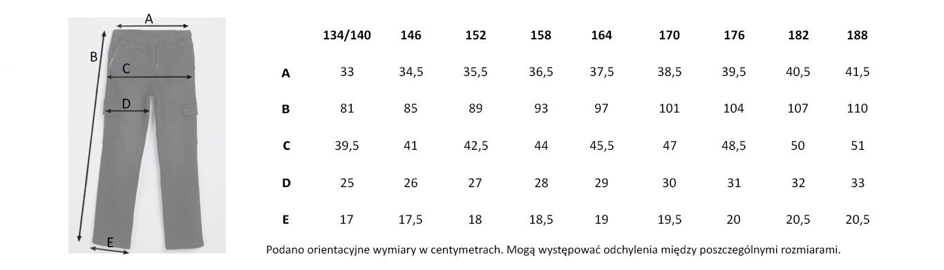 Tabela rozmiarów - Czarne spodnie jeansowe typu cargo z przestrzennymi kieszeniami