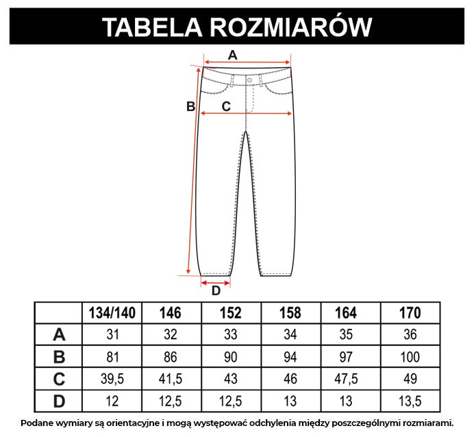 Tabela rozmiarów - Szare jeansowe spodnie typu BAGGY