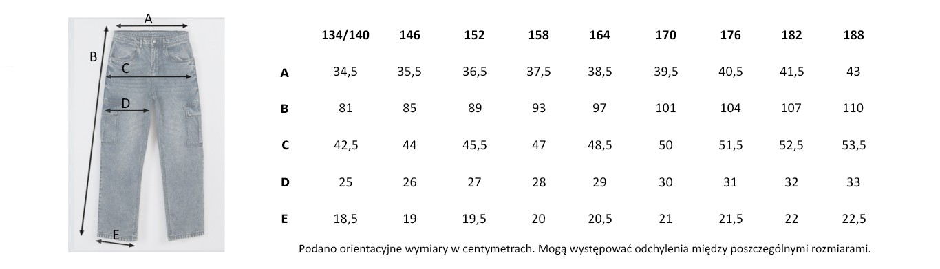 Tabela rozmiarów - Niebieskie spodnie jeansowe typu CARGO z przestrzennymi kieszeniami