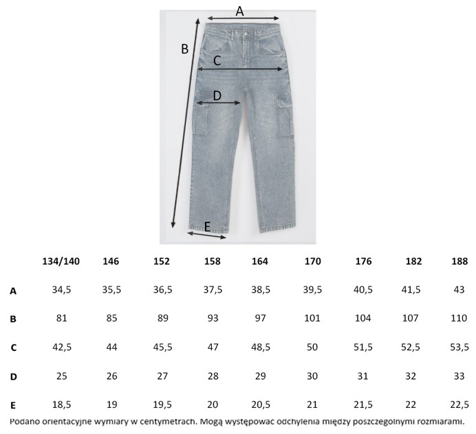 Tabela rozmiarów - Niebieskie spodnie jeansowe typu CARGO z przestrzennymi kieszeniami
