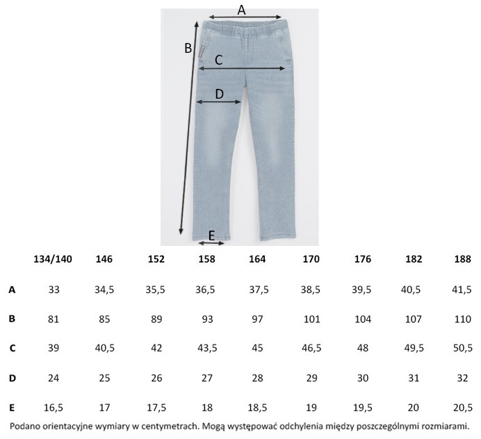Tabela rozmiarów - Niebieskie spodnie jeansowe z efektem sprania