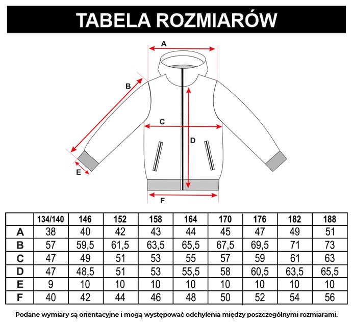 Tabela rozmiarów - Wielobarwna ocieplana kurtka z kapturem