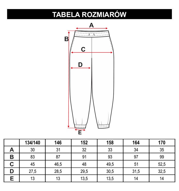 Tabela rozmiarów - Miętowe spodnie dresowe typu cargo