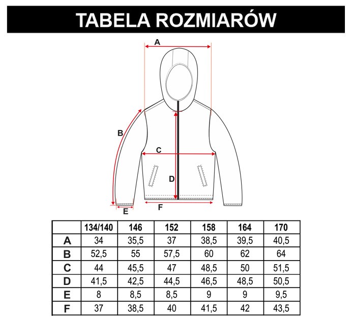 Tabela rozmiarów - Zielona przejściowa pikowana kurtka