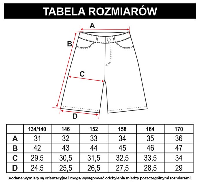 Tabela rozmiarów - Niebieskie krótkie jeansowe spodenki z przetarciami
