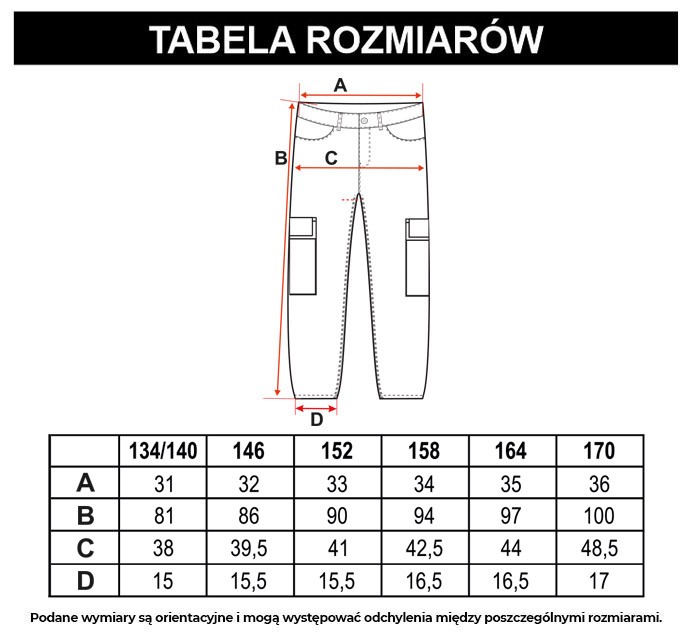 Tabela rozmiarów - Szare jeansy typu MOM FIT