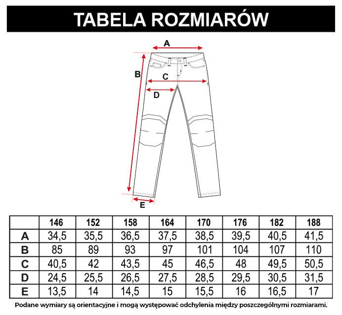 Tabela rozmiarów - Szare proste jeansy z przeszyciami