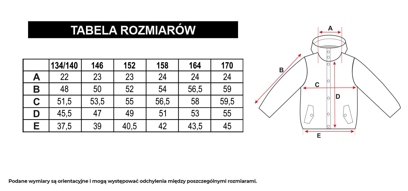 Tabela rozmiarów - Khaki kurtka z kapturem z futrzanym kołnierzem ocieplana