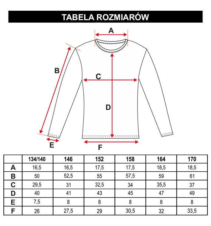 Tabela rozmiarów - Miętowa koszulka w paski z długim rękawem