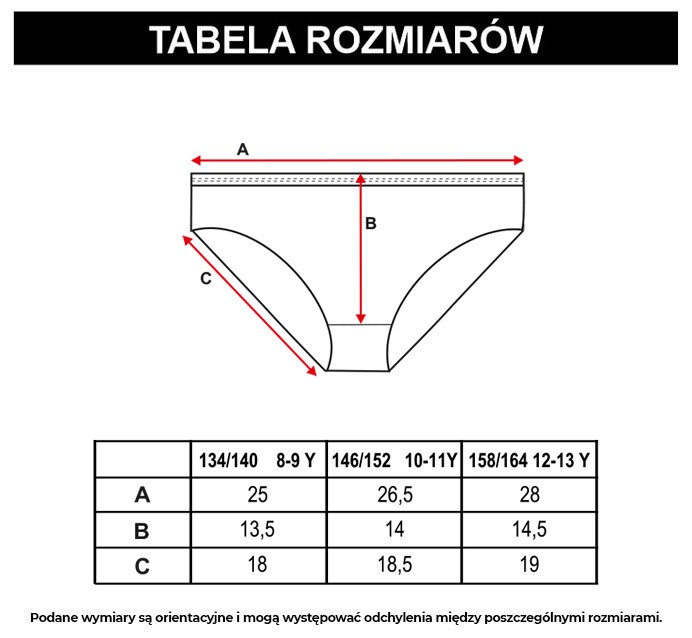 Tabela rozmiarów - Czarno-białe majtki z ozdobną gumką 3-PAK