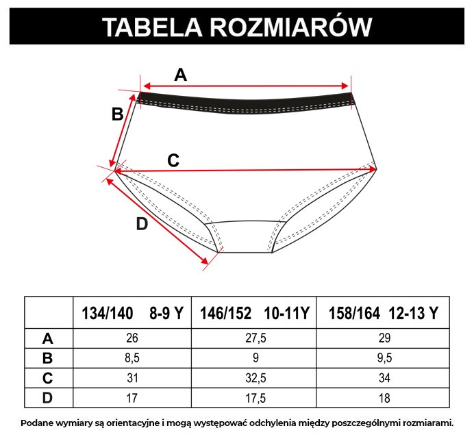 Tabela rozmiarów - Kolorowe majtki SZACHOWNICA 3-PAK