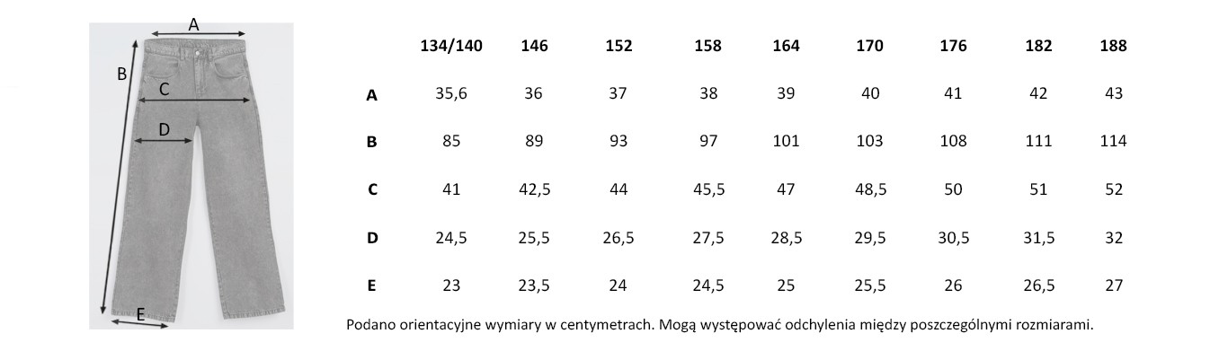 Tabela rozmiarów - Szare spodnie jeansowe z delikatnym efektem sprania