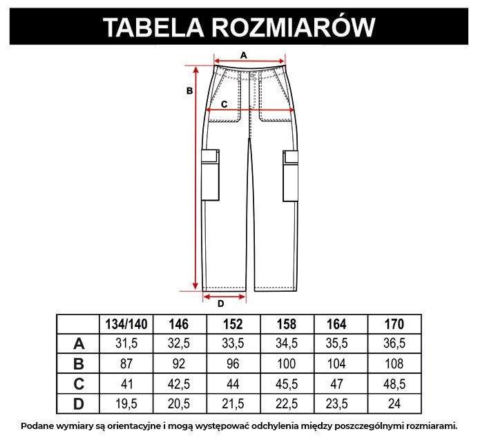 Tabela rozmiarów - Oliwkowe spodnie typu cargo