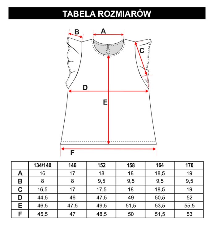 Tabela rozmiarów - Biała bluzka z falbankami